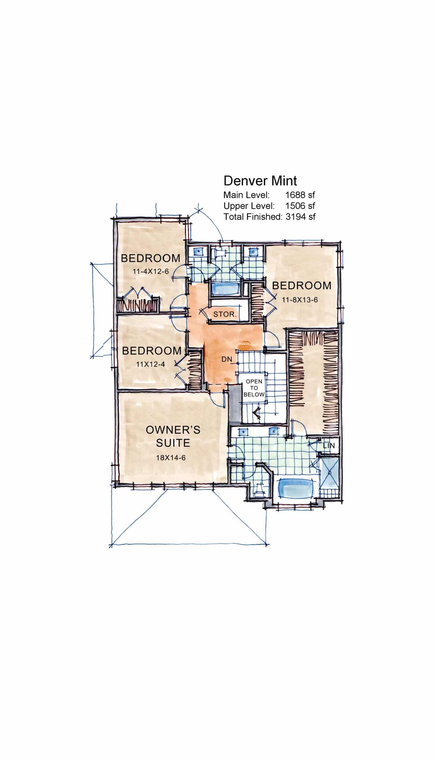 Denver Mint three bedroom house design